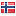 alltomtrav.info server is located in Norway
